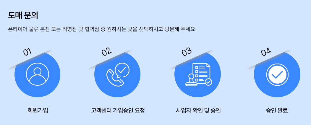 01. 회원가입 02. 사업자 확인 및 승인 03. 신청완료 도매구매문의: 010-4682-1404